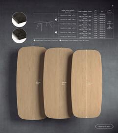 Catalogue Porcelanosa page 12