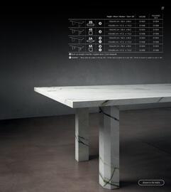 Catalogue Porcelanosa page 28