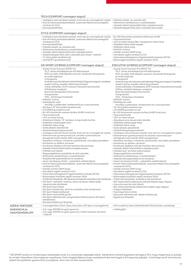 Toyota akciós újság Oldal 11