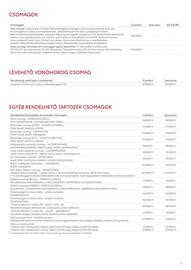 Toyota akciós újság Oldal 7