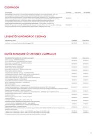 Toyota akciós újság Oldal 8