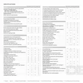 Nissan flyer Page 15