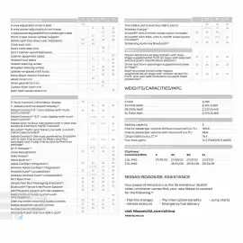 Nissan flyer Page 16