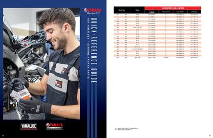 Yamaha catalogue Page 43