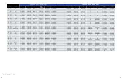 Yamaha catalogue Page 44