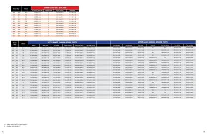 Yamaha catalogue Page 48