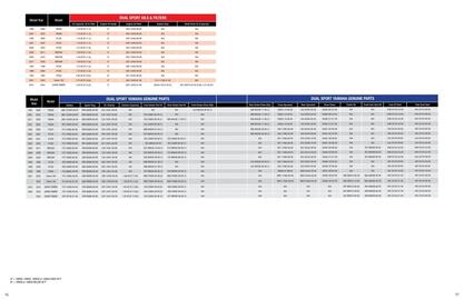 Yamaha catalogue Page 49
