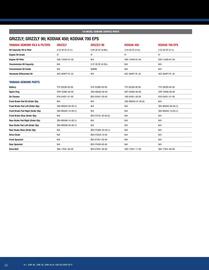 Yamaha catalogue Page 62