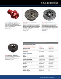 Yamaha catalogue Page 69