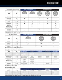 Yamaha catalogue Page 73
