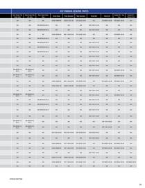 Yamaha catalogue Page 91