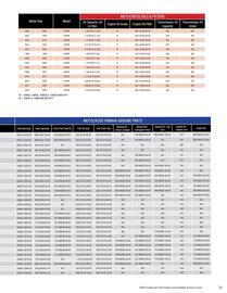Yamaha catalogue Page 75