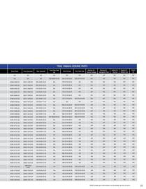 Yamaha catalogue Page 83