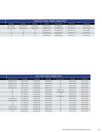 Yamaha catalogue Page 85