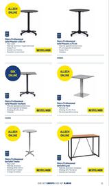 Makro folder Pagina 11