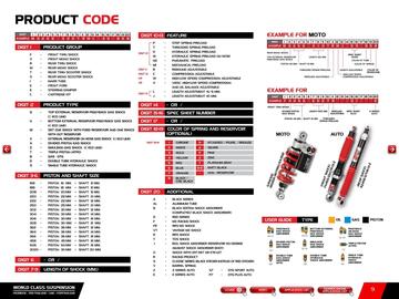 Catalogue Bihr page 11