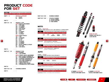 Catalogue Bihr page 12
