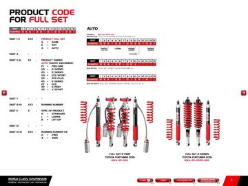 Catalogue Bihr page 13