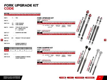 Catalogue Bihr page 14