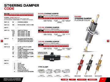 Catalogue Bihr page 16