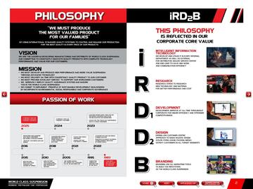 Catalogue Bihr page 4