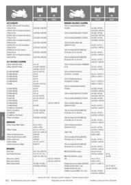 Catalogue Bihr page 102