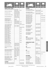 Catalogue Bihr page 103