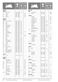 Catalogue Bihr page 134