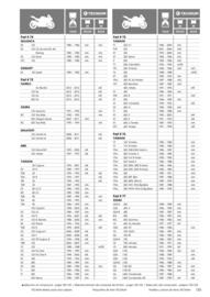 Catalogue Bihr page 135