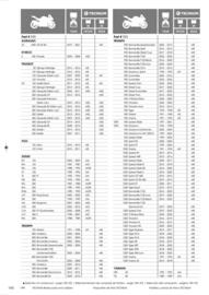 Catalogue Bihr page 146