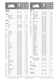Catalogue Bihr page 171