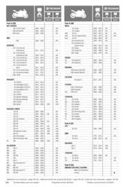 Catalogue Bihr page 196