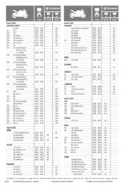 Catalogue Bihr page 204
