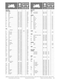 Catalogue Bihr page 211