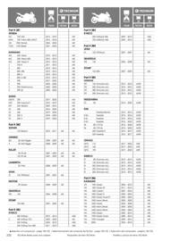 Catalogue Bihr page 232