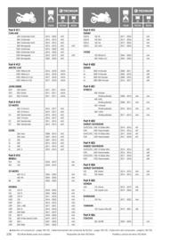 Catalogue Bihr page 238