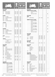 Catalogue Bihr page 240