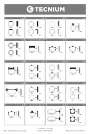 Catalogue Bihr page 248