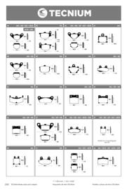 Catalogue Bihr page 250