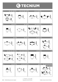 Catalogue Bihr page 252