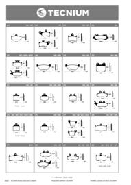 Catalogue Bihr page 260