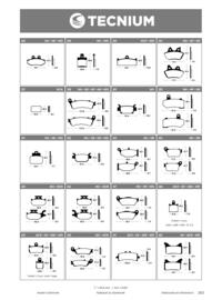 Catalogue Bihr page 263