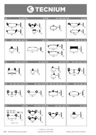 Catalogue Bihr page 266