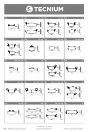 Catalogue Bihr page 268