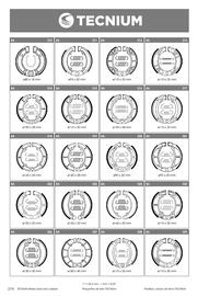 Catalogue Bihr page 274