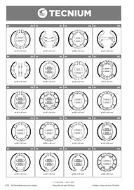 Catalogue Bihr page 276