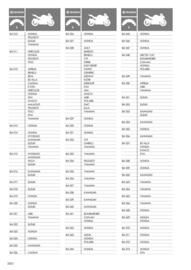 Catalogue Bihr page 282