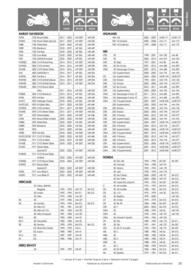 Catalogue Bihr page 35