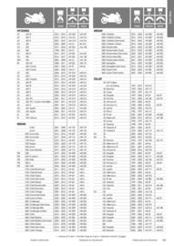 Catalogue Bihr page 45