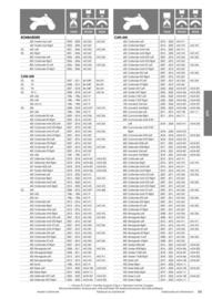 Catalogue Bihr page 89
